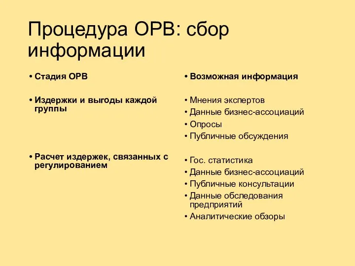 Процедура ОРВ: сбор информации Стадия ОРВ Издержки и выгоды каждой группы Расчет