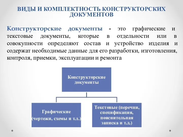 Конструкторские документы - это гpафические и текстовые документы, котоpые в отдельности или