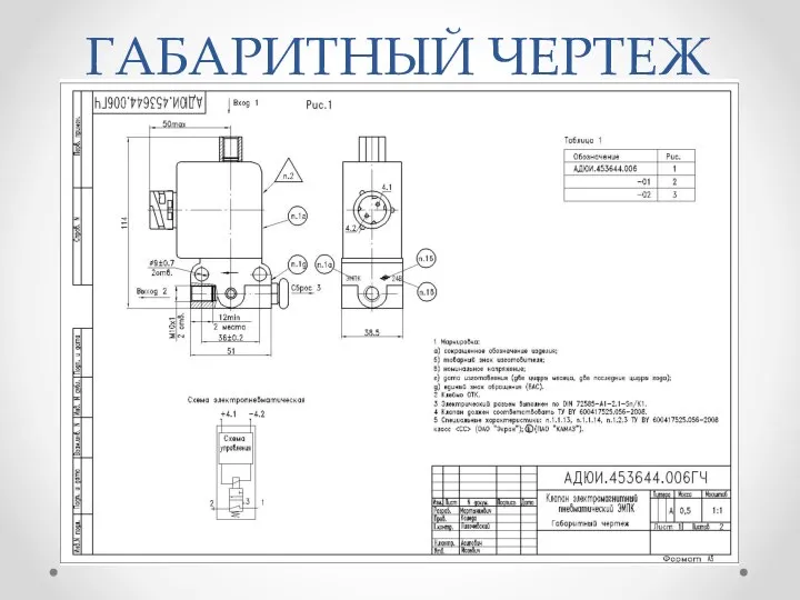 ГАБАРИТНЫЙ ЧЕРТЕЖ