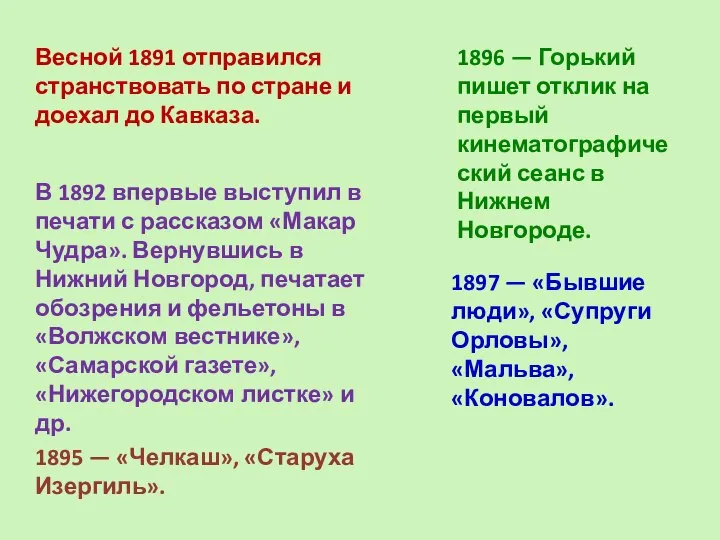 Весной 1891 отправился странствовать по стране и доехал до Кавказа. 1896 —