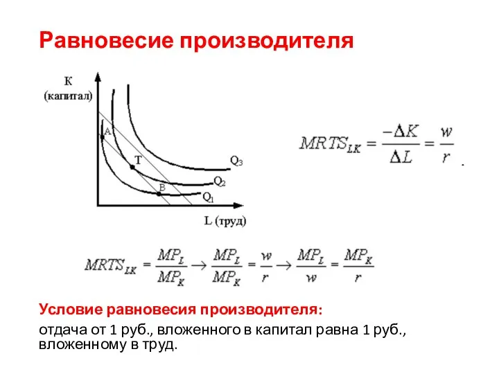 Равновесие производителя Условие равновесия производителя: отдача от 1 руб., вложенного в капитал