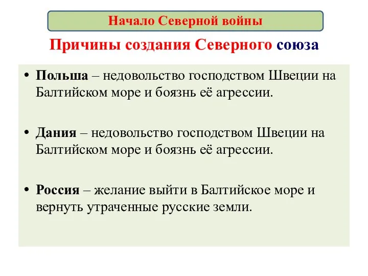 Причины создания Северного союза Польша – недовольство господством Швеции на Балтийском море