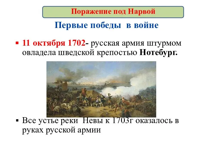 Первые победы в войне 11 октября 1702- русская армия штурмом овладела шведской