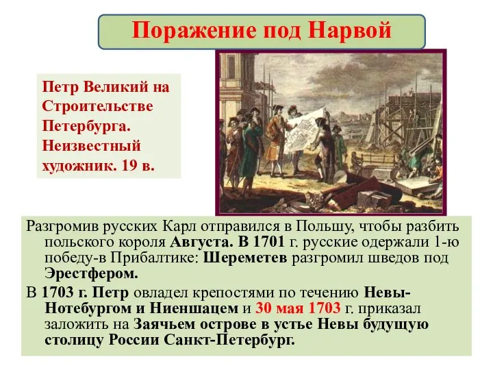 Разгромив русских Карл отправился в Польшу, чтобы разбить польского короля Августа. В