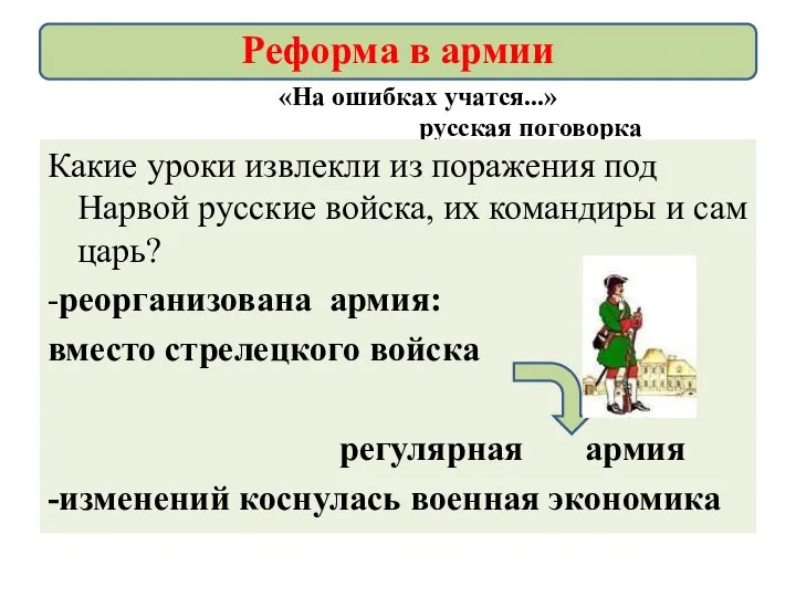 «На ошибках учатся...» русская поговорка Какие уроки извлекли из поражения под Нарвой