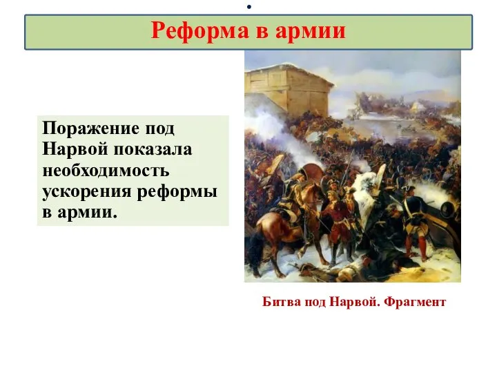 Битва под Нарвой. Фрагмент Поражение под Нарвой показала необходимость ускорения реформы в