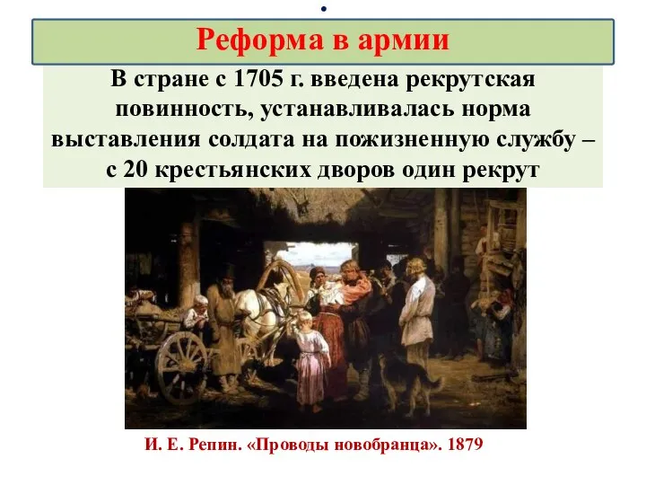 И. Е. Репин. «Проводы новобранца». 1879 В стране с 1705 г. введена