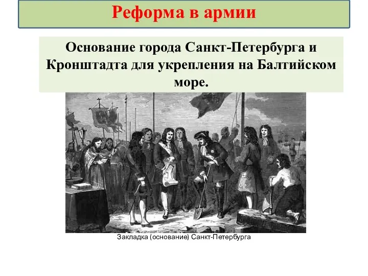 Закладка (основание) Санкт-Петербурга Основание города Санкт-Петербурга и Кронштадта для укрепления на Балтийском