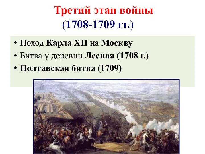 Третий этап войны Поход Карла XII на Москву Битва у деревни Лесная