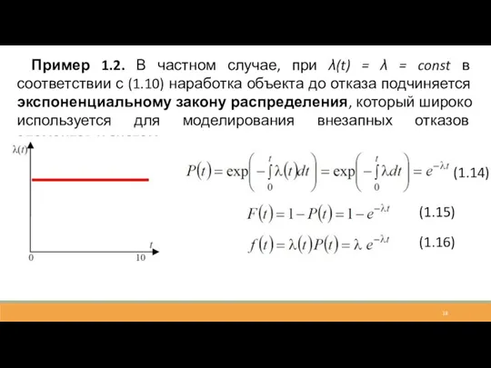 Пример 1.2. В частном случае, при λ(t) = λ = const в