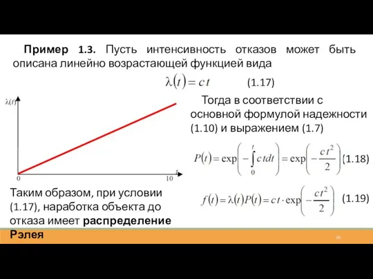 Пример 1.3. Пусть интенсивность отказов может быть описана линейно возрастающей функцией вида