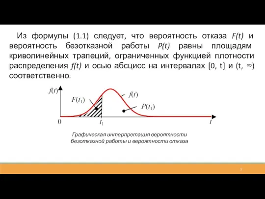 Из формулы (1.1) следует, что вероятность отказа F(t) и вероятность безотказной работы