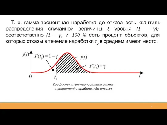 Т. е. гамма-процентная наработка до отказа есть квантиль распределения случайной величины ξ