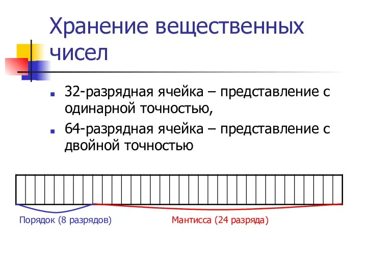 Хранение вещественных чисел 32-разрядная ячейка – представление с одинарной точностью, 64-разрядная ячейка