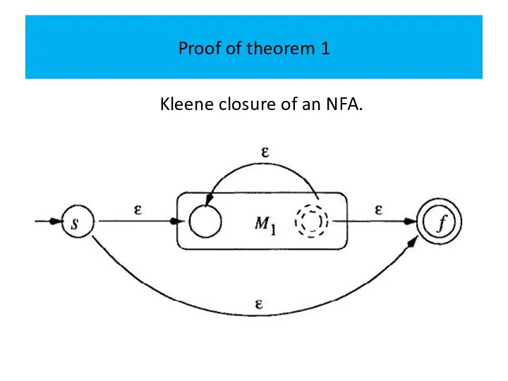 Proof of theorem 1 Kleene closure of an NFA.