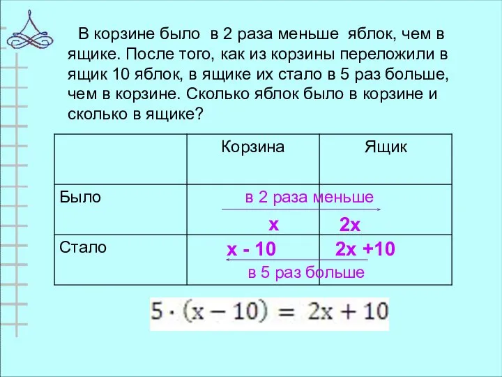 В корзине было в 2 раза меньше яблок, чем в ящике. После