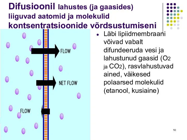 09/18/13 Difusioonil lahustes (ja gaasides) liiguvad aatomid ja molekulid kontsentratsioonide võrdsustumiseni Läbi