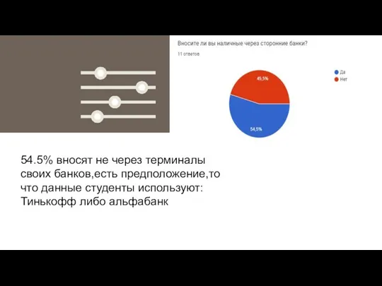 65% 54.5% вносят не через терминалы своих банков,есть предположение,то что данные студенты используют:Тинькофф либо альфабанк