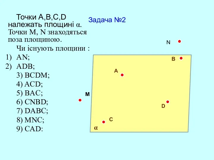 Задача №2 Точки A,B,C,D належать площині α. Точки M, N знаходяться поза