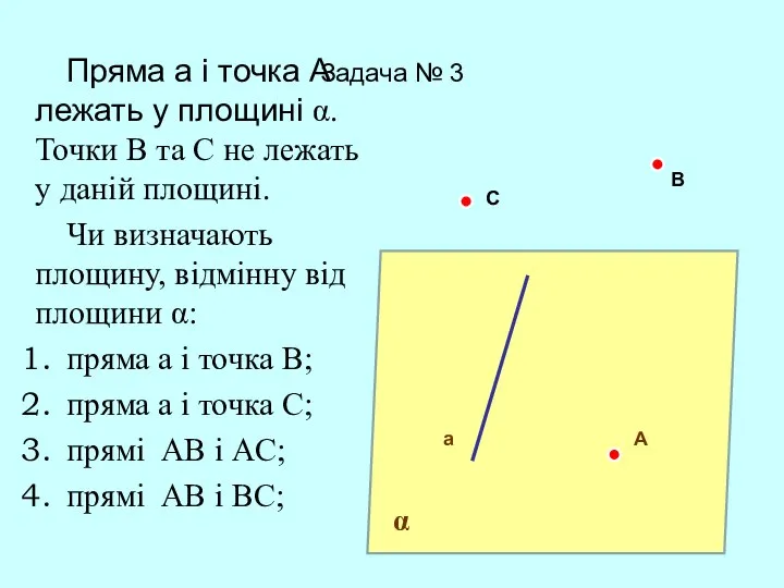 Пряма а і точка А лежать у площині α. Точки B та