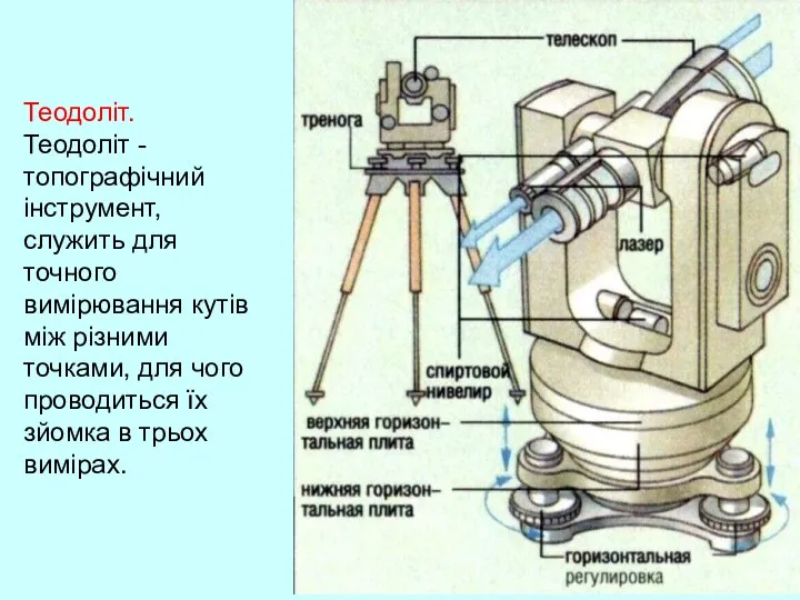 Теодоліт. Теодоліт - топографічний інструмент, служить для точного вимірювання кутів між різними