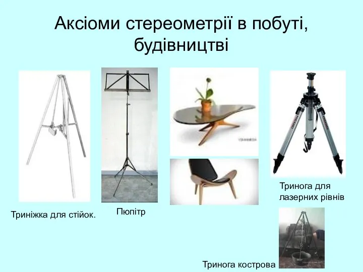 Аксіоми стереометрії в побуті, будівництві Триніжка для стійок. Тринога для лазерних рівнів Тринога кострова Пюпітр