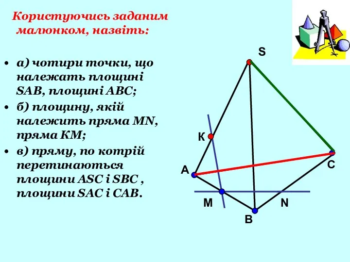 Користуючись заданим малюнком, назвіть: а) чотири точки, що належать площині SAB, площині