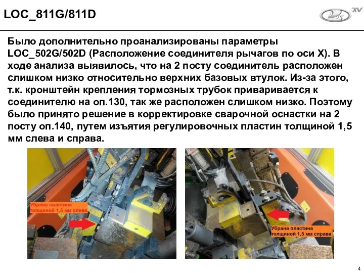 Было дополнительно проанализированы параметры LOC_502G/502D (Расположение соединителя рычагов по оси X). В