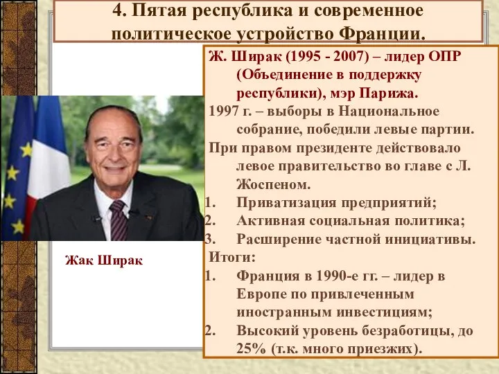 4. Пятая республика и современное политическое устройство Франции. Ж. Ширак (1995 -