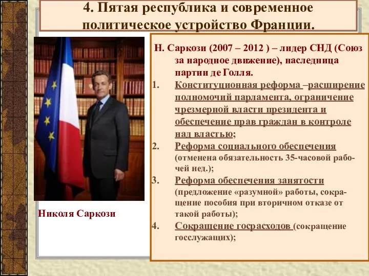 4. Пятая республика и современное политическое устройство Франции. Н. Саркози (2007 –