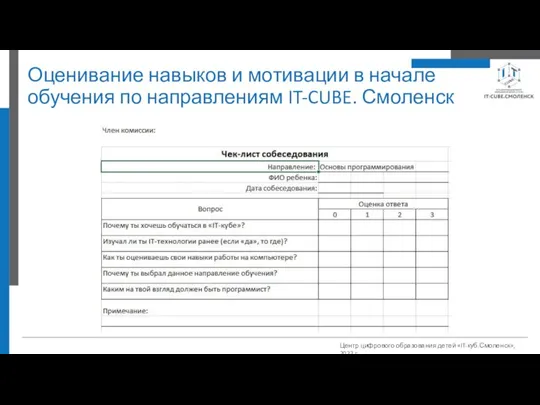 Оценивание навыков и мотивации в начале обучения по направлениям IT-CUBE. Смоленск