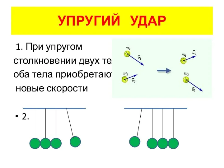 УПРУГИЙ УДАР 1. При упругом столкновении двух тел оба тела приобретают новые скорости 2.