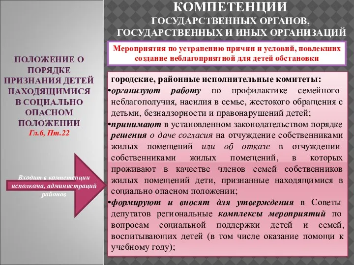 ПОЛОЖЕНИЕ О ПОРЯДКЕ ПРИЗНАНИЯ ДЕТЕЙ НАХОДЯЩИМИСЯ В СОЦИАЛЬНО ОПАСНОМ ПОЛОЖЕНИИ Гл.6, Пт.22