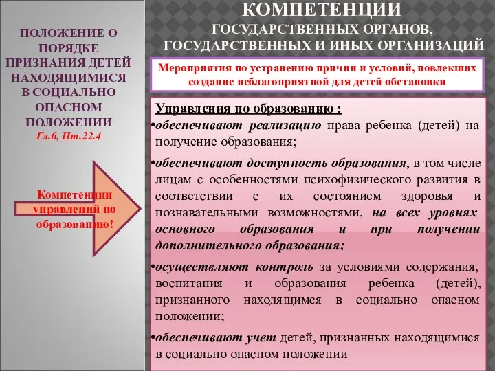 ПОЛОЖЕНИЕ О ПОРЯДКЕ ПРИЗНАНИЯ ДЕТЕЙ НАХОДЯЩИМИСЯ В СОЦИАЛЬНО ОПАСНОМ ПОЛОЖЕНИИ Гл.6, Пт.22.4