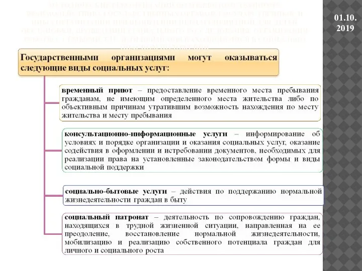 МЕТОДИЧЕСКИЕ РЕКОМЕНДАЦИИ ПО МЕЖВЕДОМСТВЕННОМУ ВЗАИМОДЕЙСТВИЮ ГОСУДАРСТВЕННЫХ ОРГАНОВ, ГОСУДАРСТВЕННЫХ И ИНЫХ ОРГАНИЗАЦИИ ПРИ