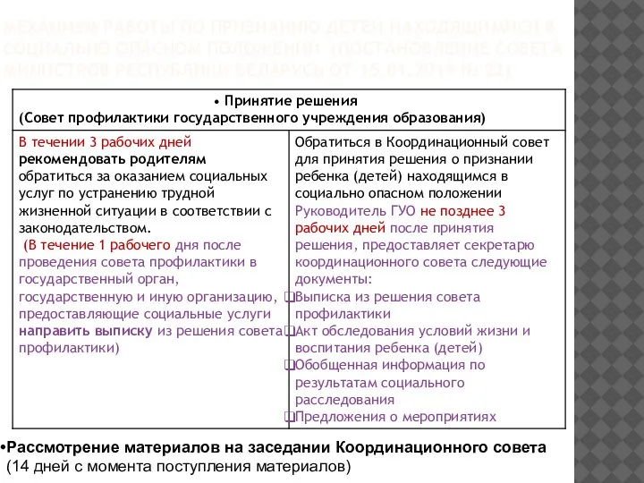 МЕХАНИЗМ РАБОТЫ ПО ПРИЗНАНИЮ ДЕТЕЙ НАХОДЯЩИМИСЯ В СОЦИАЛЬНО ОПАСНОМ ПОЛОЖЕНИИ (ПОСТАНОВЛЕНИЕ СОВЕТА