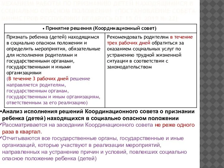 МЕХАНИЗМ РАБОТЫ ПО ПРИЗНАНИЮ ДЕТЕЙ НАХОДЯЩИМИСЯ В СОЦИАЛЬНО ОПАСНОМ ПОЛОЖЕНИИ (ПОСТАНОВЛЕНИЕ СОВЕТА