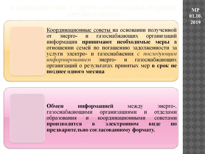 ВЗАИМОДЕЙСТВИЕ С ЭНЕРГО- И ГАЗОСНАБЖАЮЩИМИ ОРГАНИЗАЦИЯМИ МР 01.10.2019