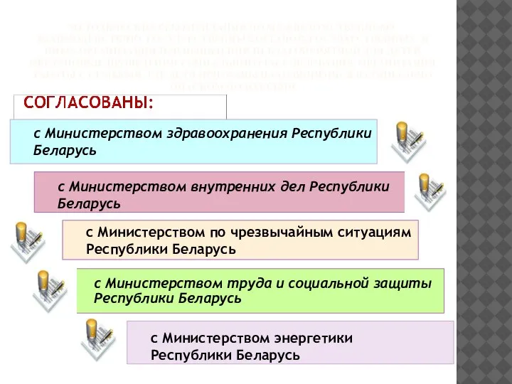 с Министерством здравоохранения Республики Беларусь с Министерством труда и социальной защиты Республики