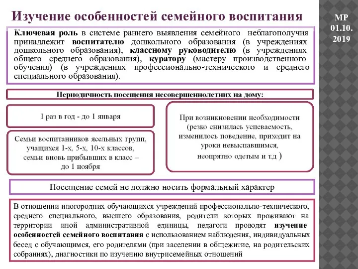 Ключевая роль в системе раннего выявления семейного неблагополучия принадлежит воспитателю дошкольного образования