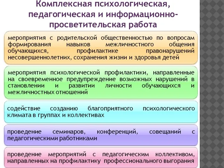 Комплексная психологическая, педагогическая и информационно-просветительская работа