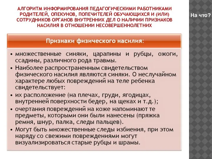 АЛГОРИТМ ИНФОРМИРОВАНИЯ ПЕДАГОГИЧЕСКИМИ РАБОТНИКАМИ РОДИТЕЛЕЙ, ОПЕКУНОВ, ПОПЕЧИТЕЛЕЙ ОБУЧАЮЩИХСЯ И (ИЛИ) СОТРУДНИКОВ ОРГАНОВ