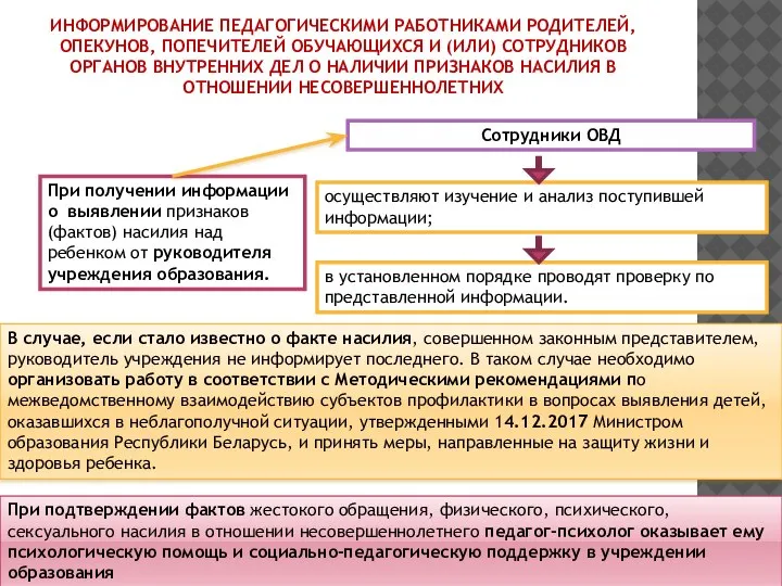 ИНФОРМИРОВАНИЕ ПЕДАГОГИЧЕСКИМИ РАБОТНИКАМИ РОДИТЕЛЕЙ, ОПЕКУНОВ, ПОПЕЧИТЕЛЕЙ ОБУЧАЮЩИХСЯ И (ИЛИ) СОТРУДНИКОВ ОРГАНОВ ВНУТРЕННИХ