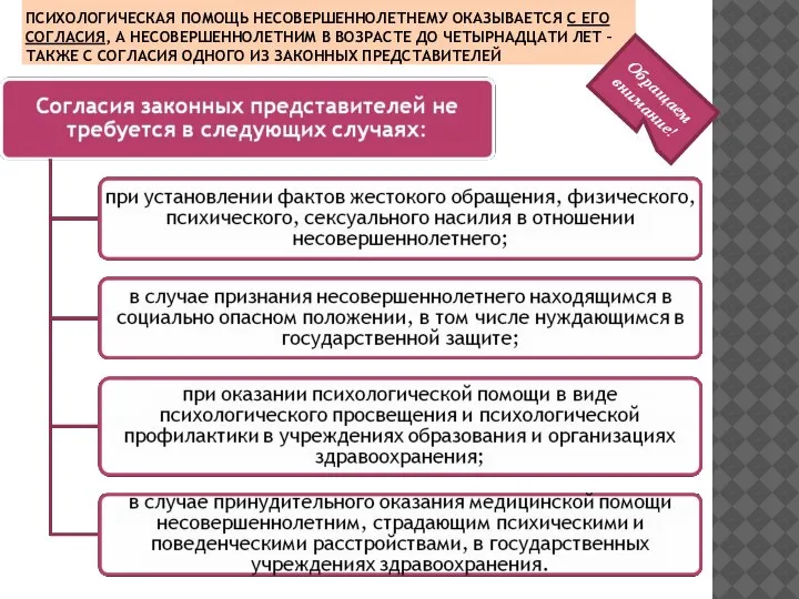 ПСИХОЛОГИЧЕСКАЯ ПОМОЩЬ НЕСОВЕРШЕННОЛЕТНЕМУ ОКАЗЫВАЕТСЯ С ЕГО СОГЛАСИЯ, А НЕСОВЕРШЕННОЛЕТНИМ В ВОЗРАСТЕ ДО