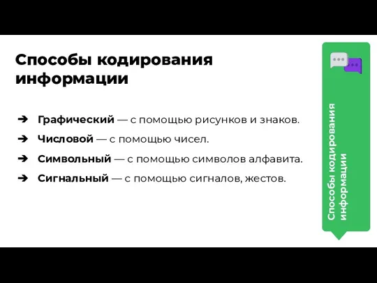 Способы кодирования информации Графический — с помощью рисунков и знаков. Числовой —