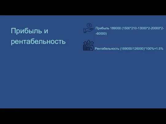 Прибыль и рентабельность Прибыль 189000 (1500*210-13000*2-20000*2- -60000) Рентабельность (189000/126000)*100%=1.5%