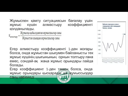 Жұмыспен қамту ситуациясын бағалау үшін жұмыс күшін алмастыру коэффициенті қолданылады. Егер алмастыру