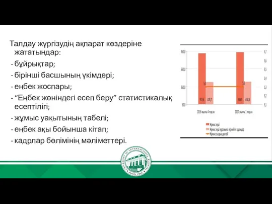 Талдау жүргізудің ақпарат көздеріне жататындар: бұйрықтар; бірінші басшының үкімдері; еңбек жоспары; “Еңбек