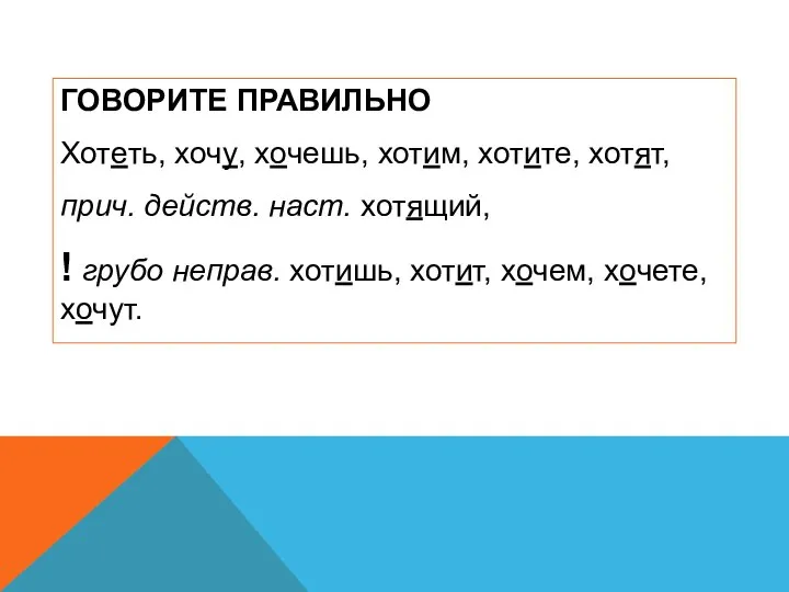 ГОВОРИТЕ ПРАВИЛЬНО Хотеть, хочу, хочешь, хотим, хотите, хотят, прич. действ. наст. хотящий,