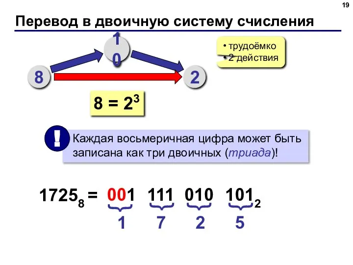 Перевод в двоичную систему счисления 8 10 2 трудоёмко 2 действия 8